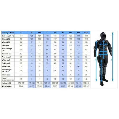 SCUBAPRO EverDry 4 Męski neoprenowy skafander suchy sklep nurkowy