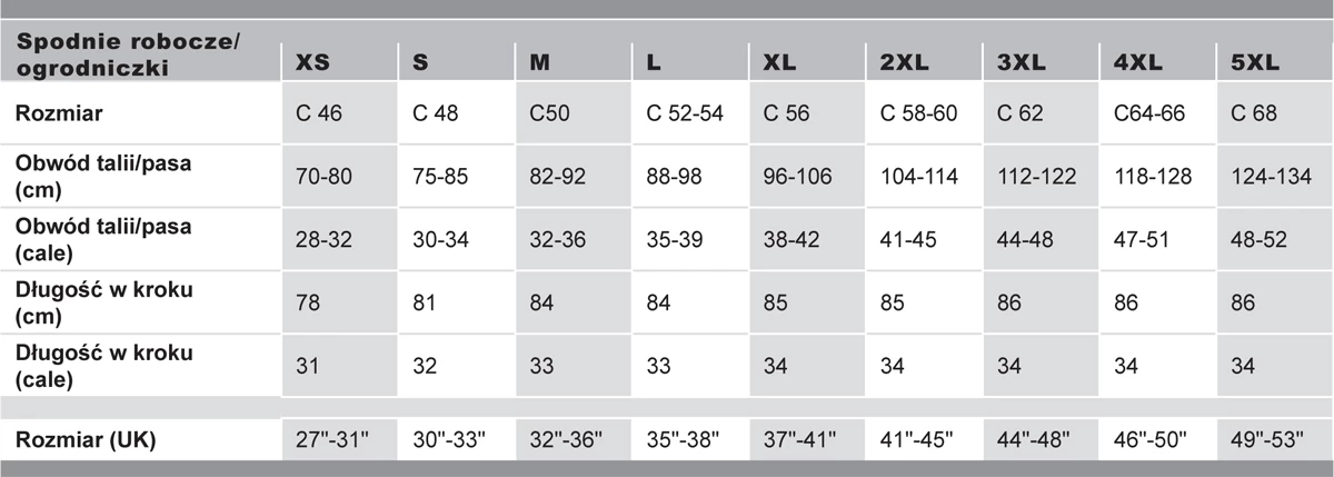 GRENE Kalesony termoaktywne - tabela