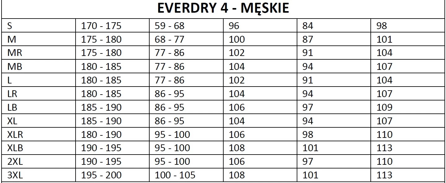 SCUBAPRO Everdry 4 - tabla rozmiarów męskich