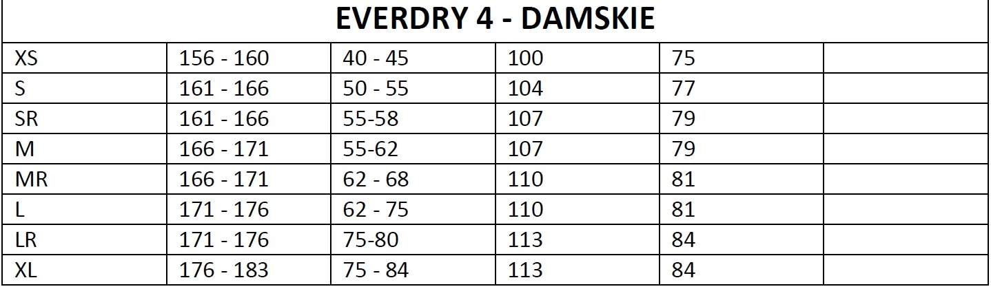 SCUBAPRO Everdry 4 - tabela rozmiarów damskich
