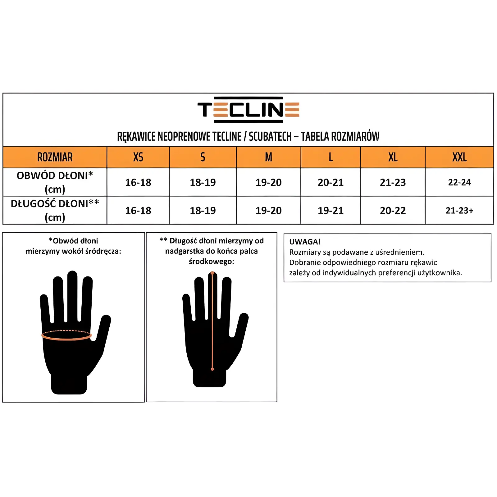 Rękawice tecline 5mm rozmiary